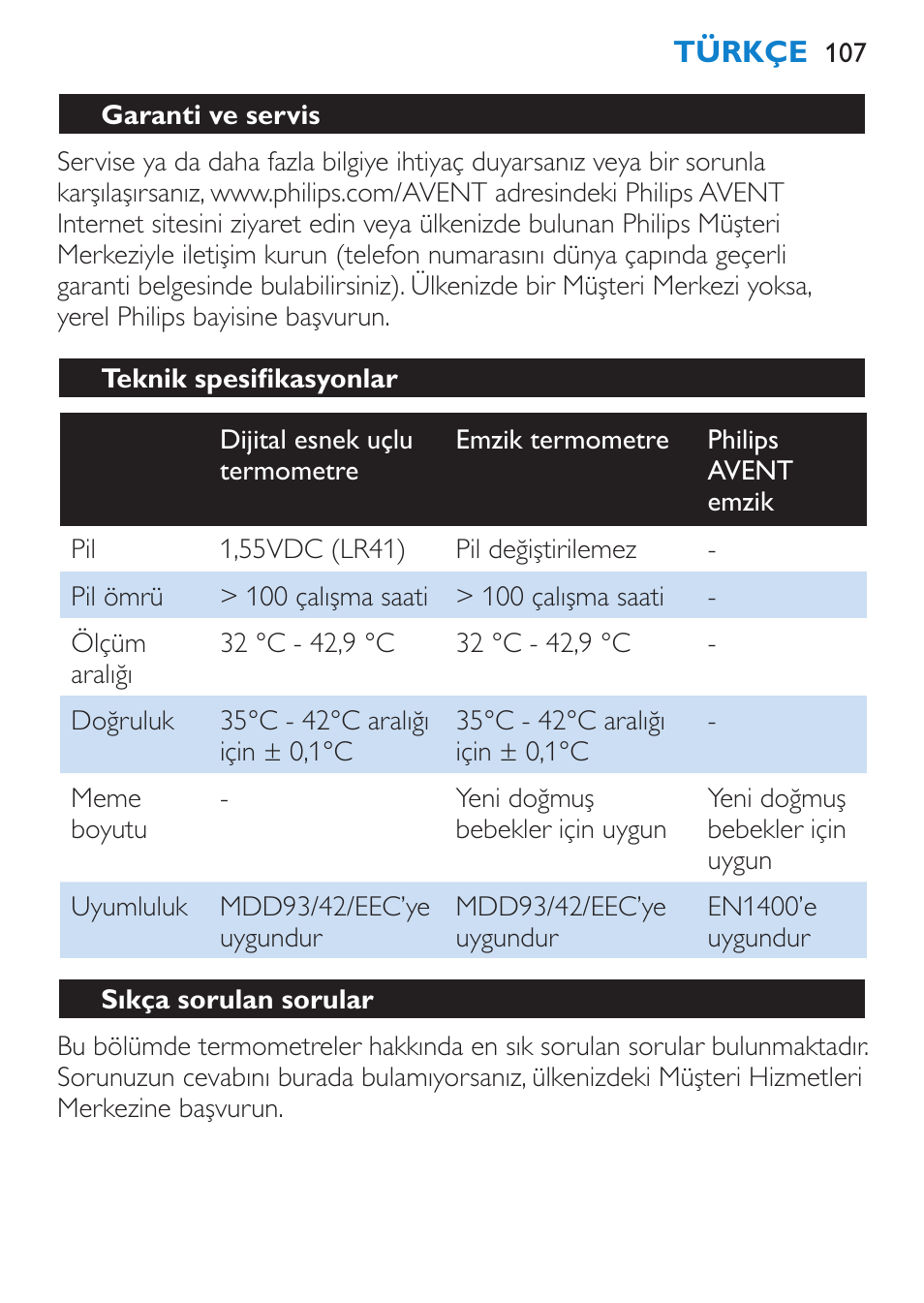 Garanti ve servis, Teknik spesifikasyonlar, Sıkça sorulan sorular | Philips AVENT SCH540 User Manual | Page 107 / 114