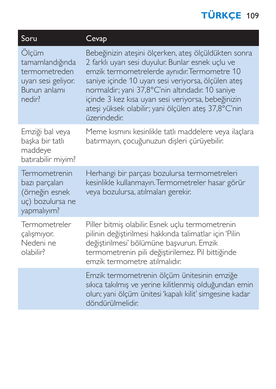 Philips AVENT SCH540 User Manual | Page 109 / 114