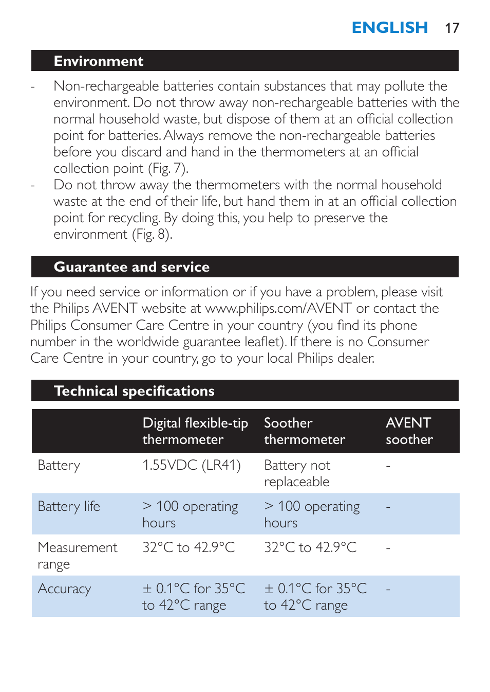 Environment, Guarantee and service, Technical specifications | Philips AVENT SCH540 User Manual | Page 17 / 114