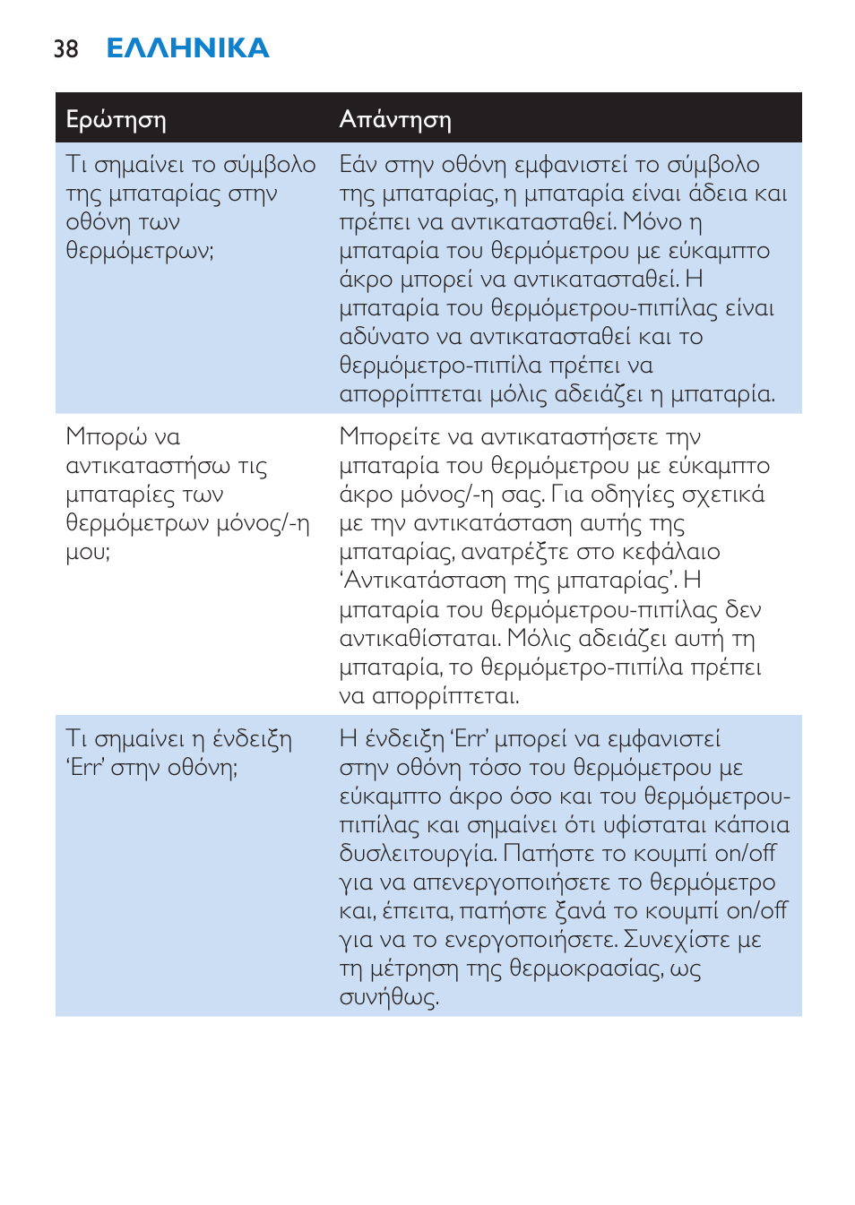 Philips AVENT SCH540 User Manual | Page 38 / 114