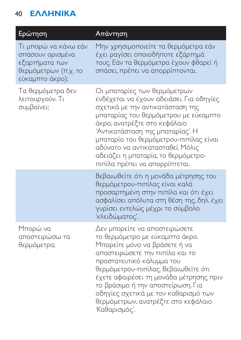 Philips AVENT SCH540 User Manual | Page 40 / 114