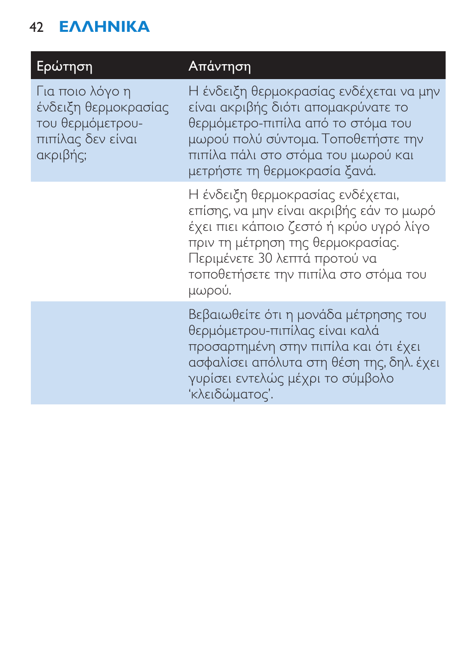 Philips AVENT SCH540 User Manual | Page 42 / 114