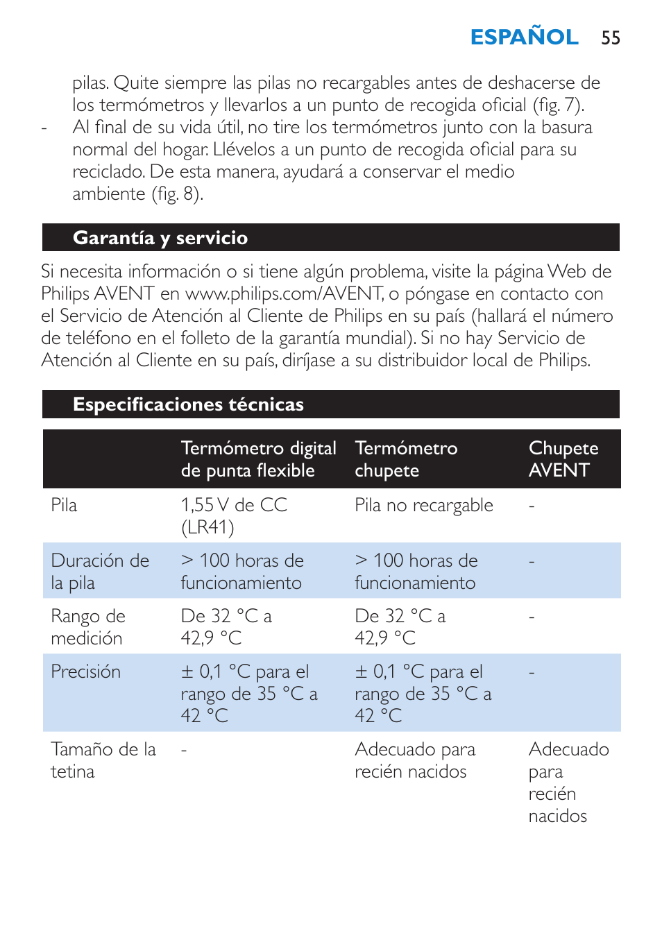 Garantía y servicio, Especificaciones técnicas | Philips AVENT SCH540 User Manual | Page 55 / 114