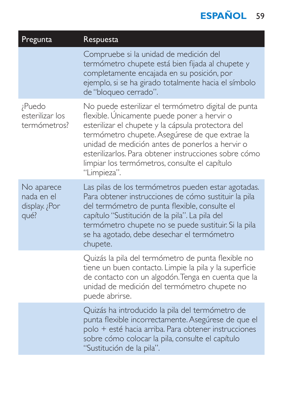 Philips AVENT SCH540 User Manual | Page 59 / 114