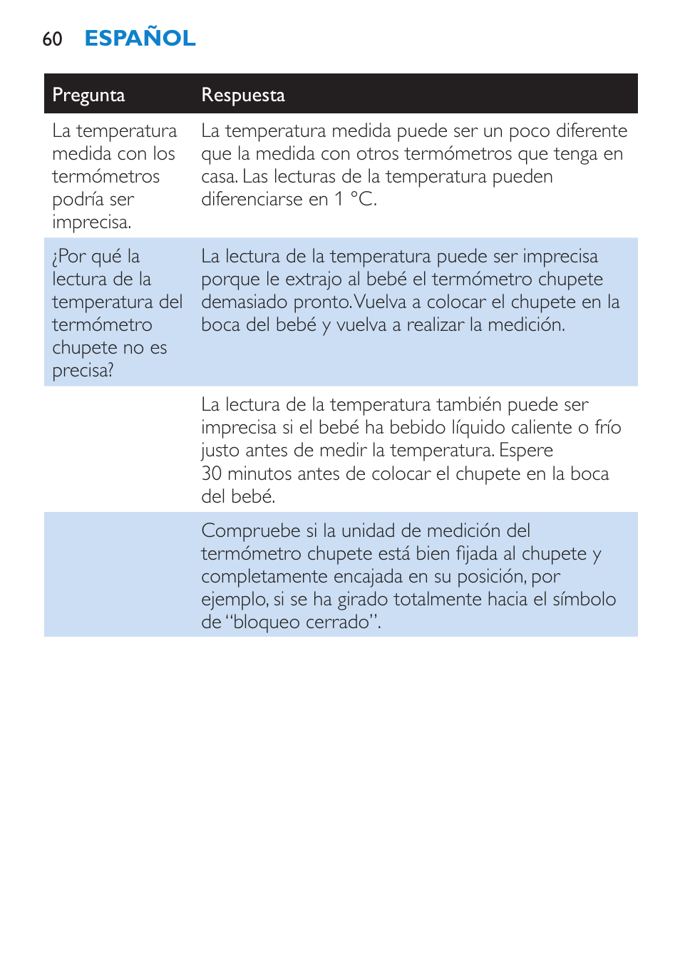 Philips AVENT SCH540 User Manual | Page 60 / 114