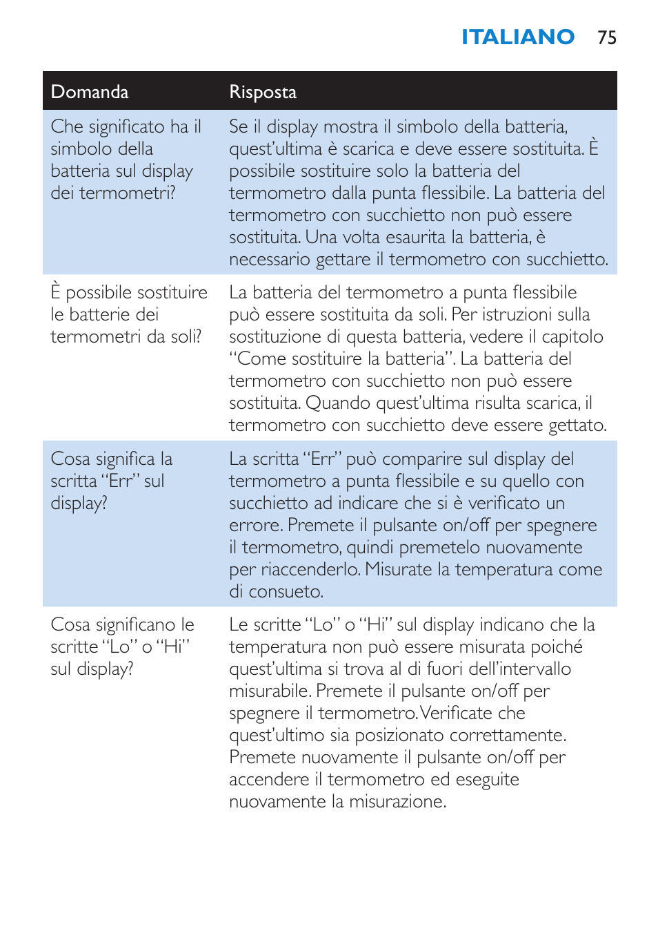 Philips AVENT SCH540 User Manual | Page 75 / 114