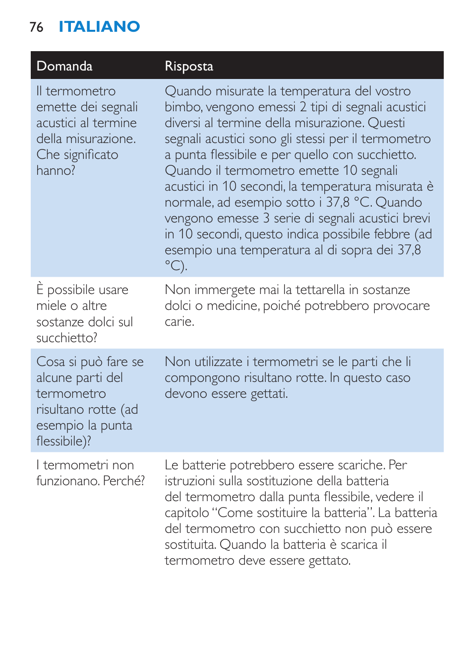 Philips AVENT SCH540 User Manual | Page 76 / 114