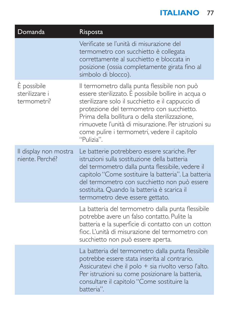 Philips AVENT SCH540 User Manual | Page 77 / 114