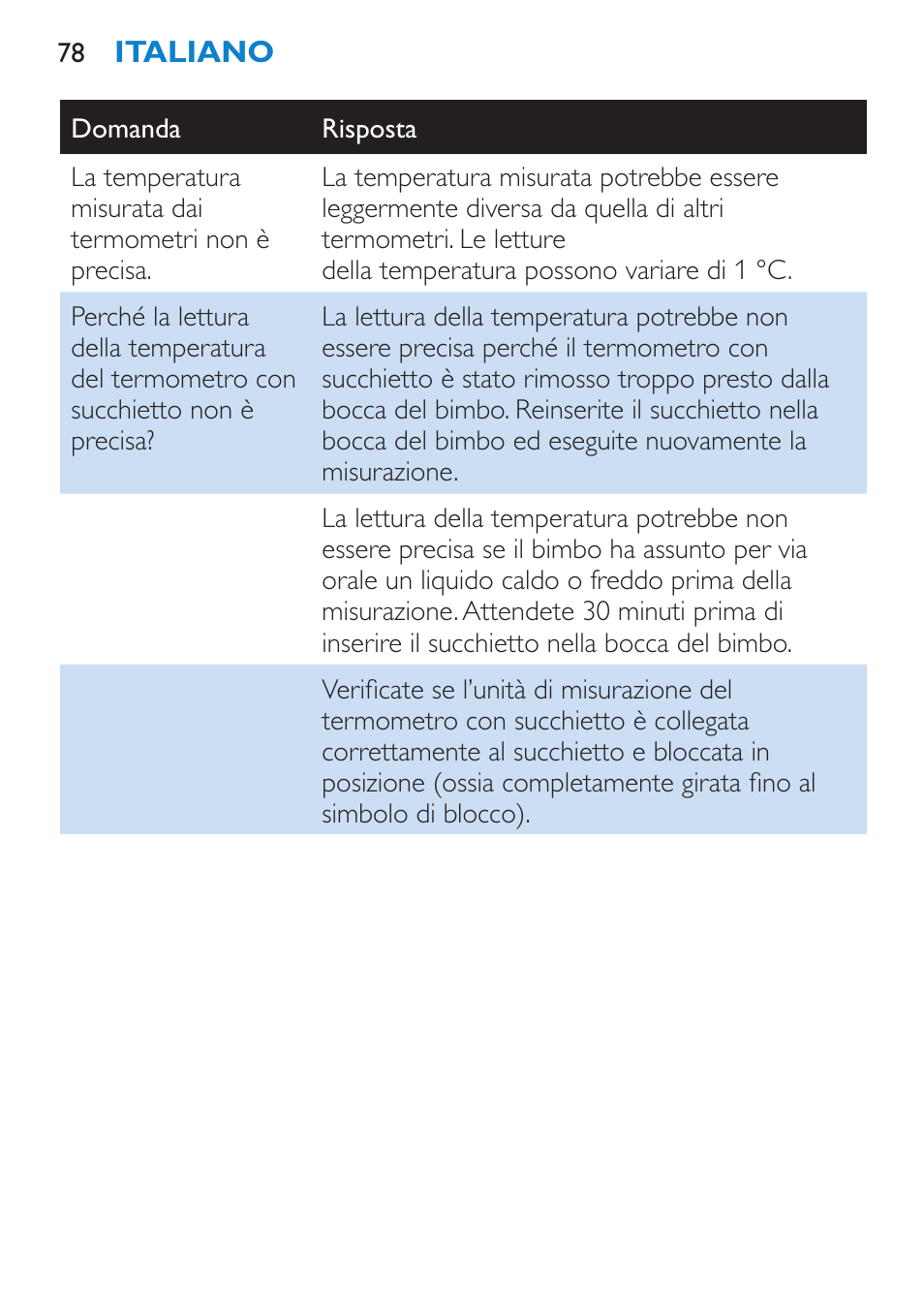 Philips AVENT SCH540 User Manual | Page 78 / 114