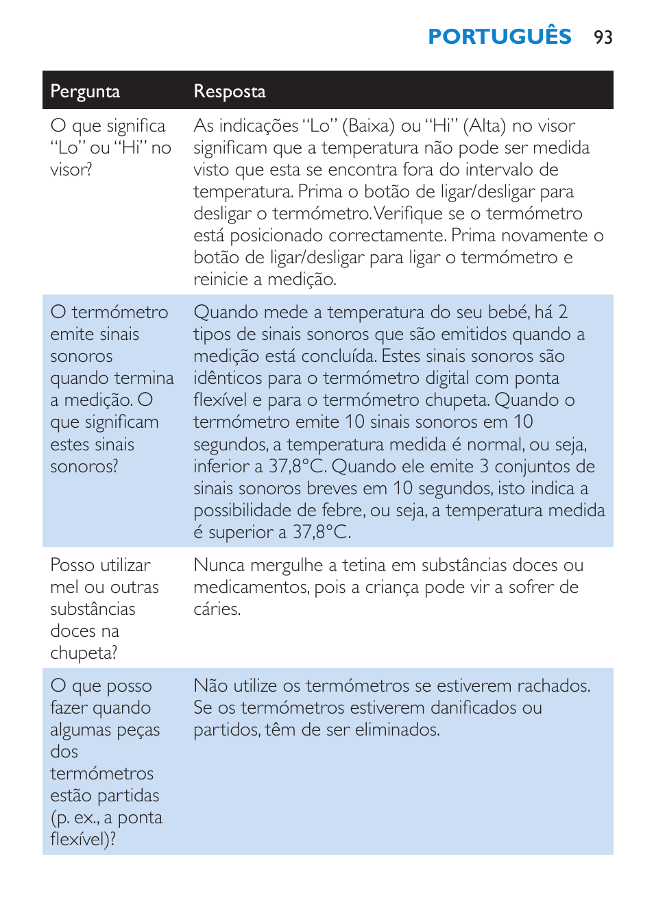 Philips AVENT SCH540 User Manual | Page 93 / 114