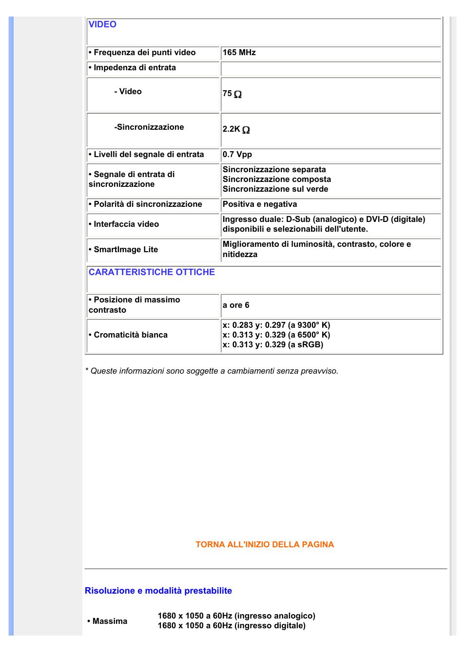 Philips LCD MONITOR 220VW8 User Manual | Page 30 / 90