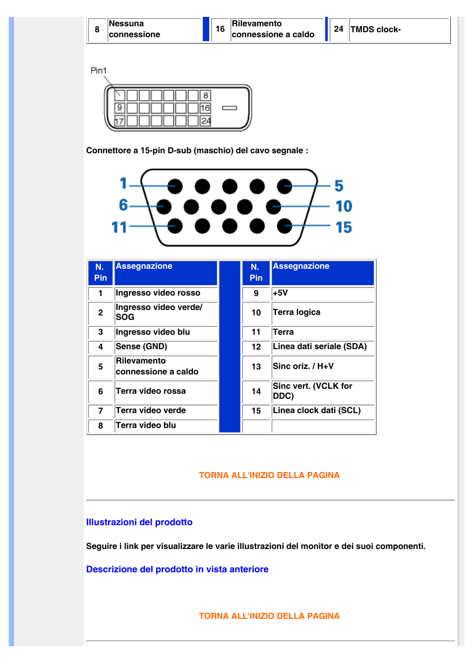 Philips LCD MONITOR 220VW8 User Manual | Page 33 / 90