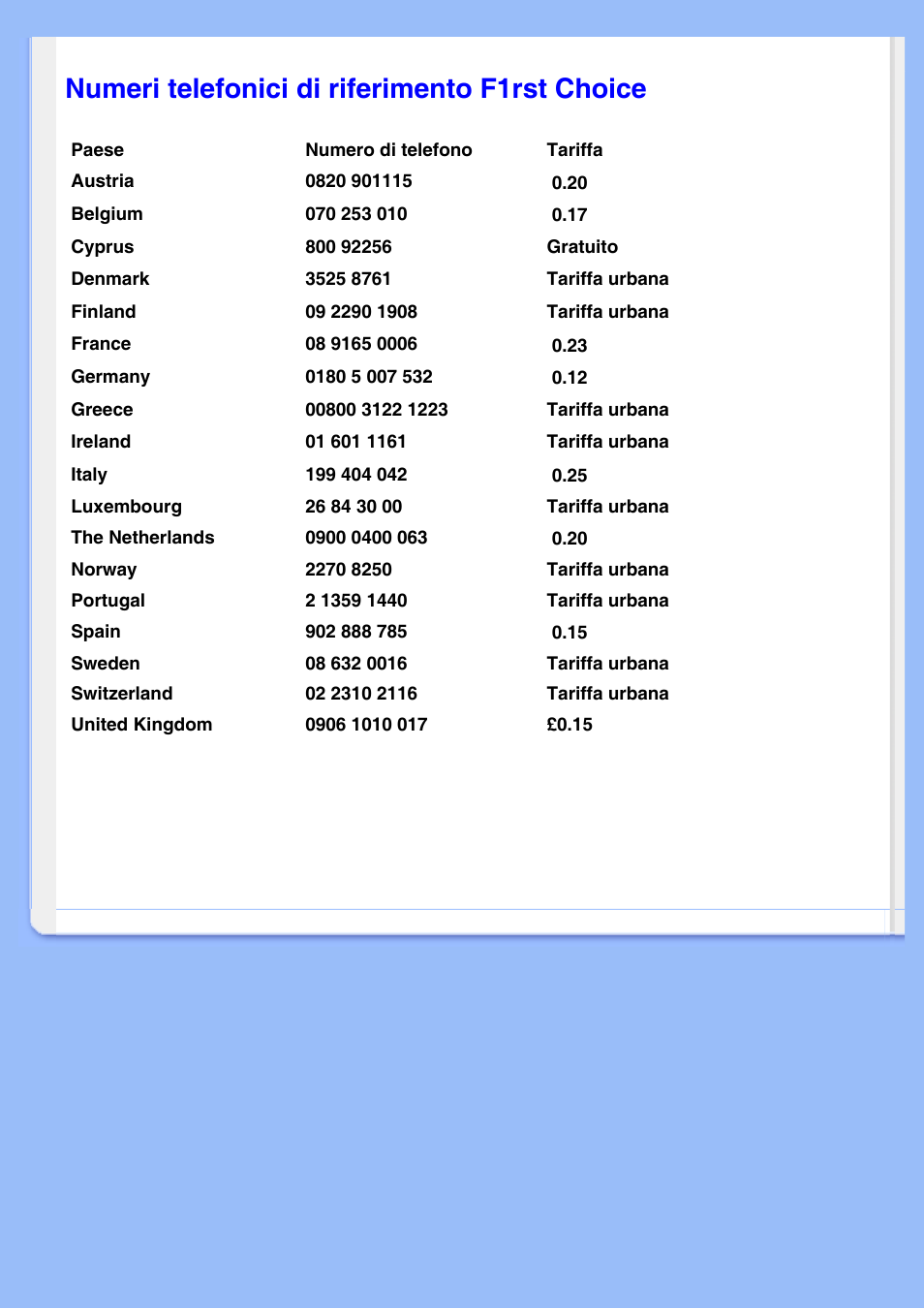 F1rst choice contact information, Numeri telefonici di riferimento f1rst choice | Philips LCD MONITOR 220VW8 User Manual | Page 62 / 90