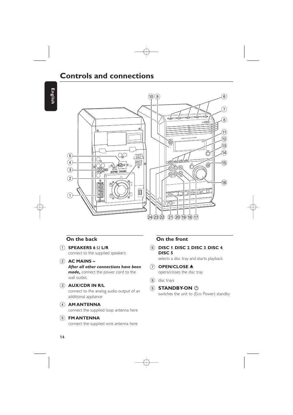 Controls and connections | Philips WIRELESS PC LINK MICRO MCW770 User Manual | Page 33 / 61