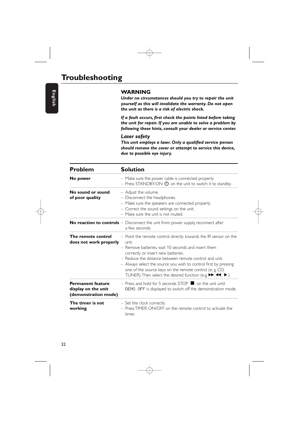 Troubleshooting, Problem solution | Philips WIRELESS PC LINK MICRO MCW770 User Manual | Page 51 / 61