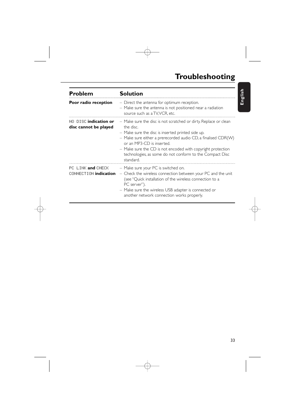 Troubleshooting, Problem solution | Philips WIRELESS PC LINK MICRO MCW770 User Manual | Page 52 / 61