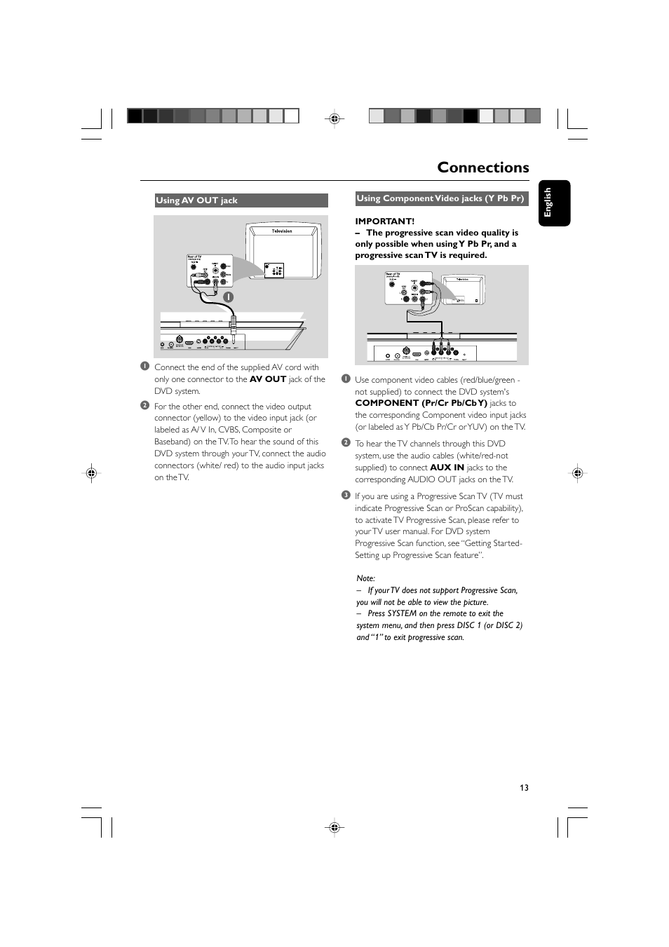 Connections | Philips DVD Micro Theater MCD988 User Manual | Page 13 / 46