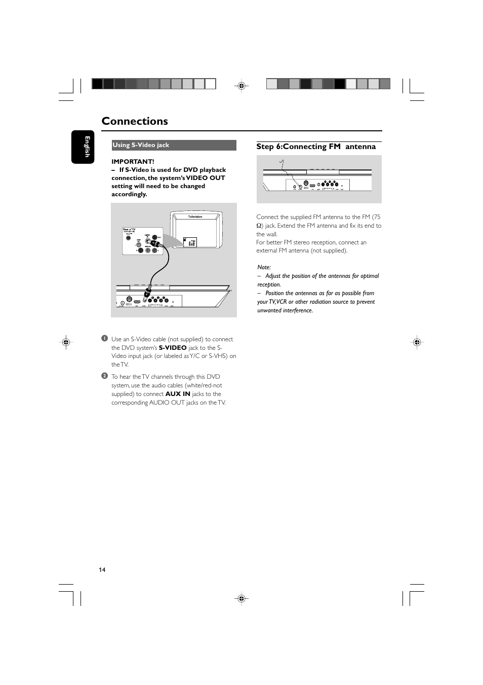 Connections | Philips DVD Micro Theater MCD988 User Manual | Page 14 / 46