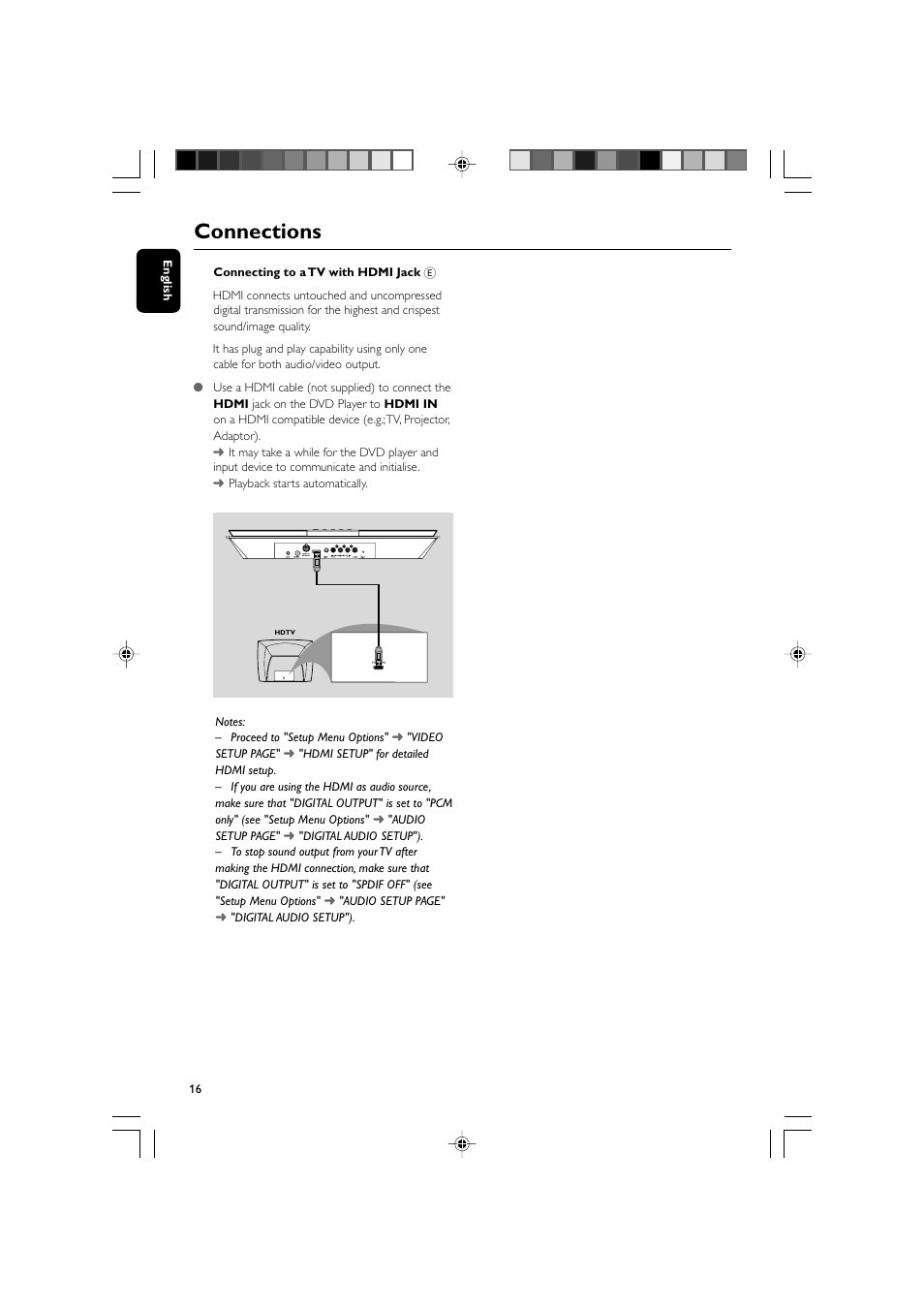 Connections | Philips DVD Micro Theater MCD988 User Manual | Page 16 / 46