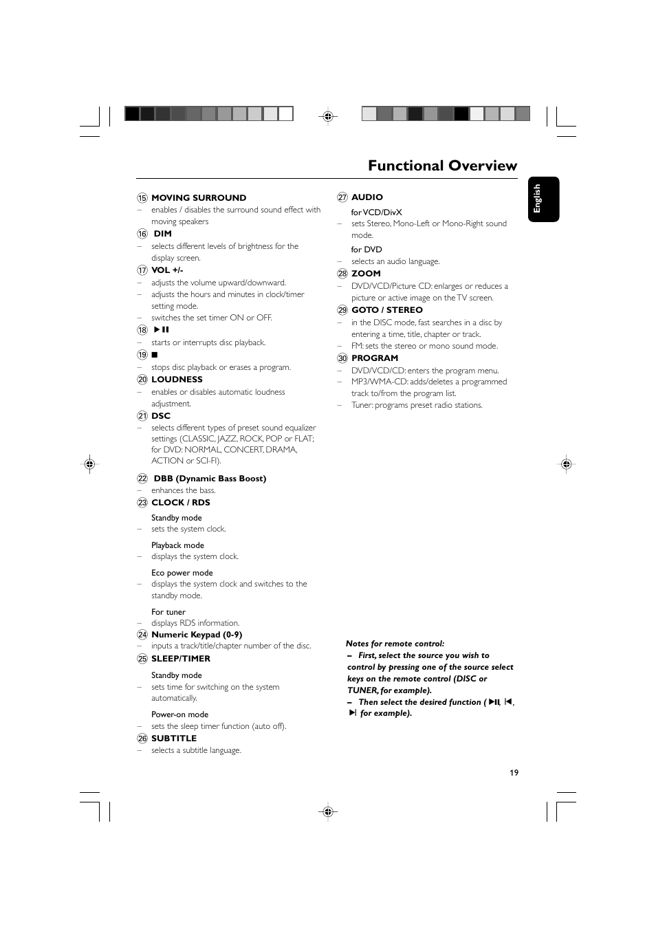 Functional overview | Philips DVD Micro Theater MCD988 User Manual | Page 19 / 46