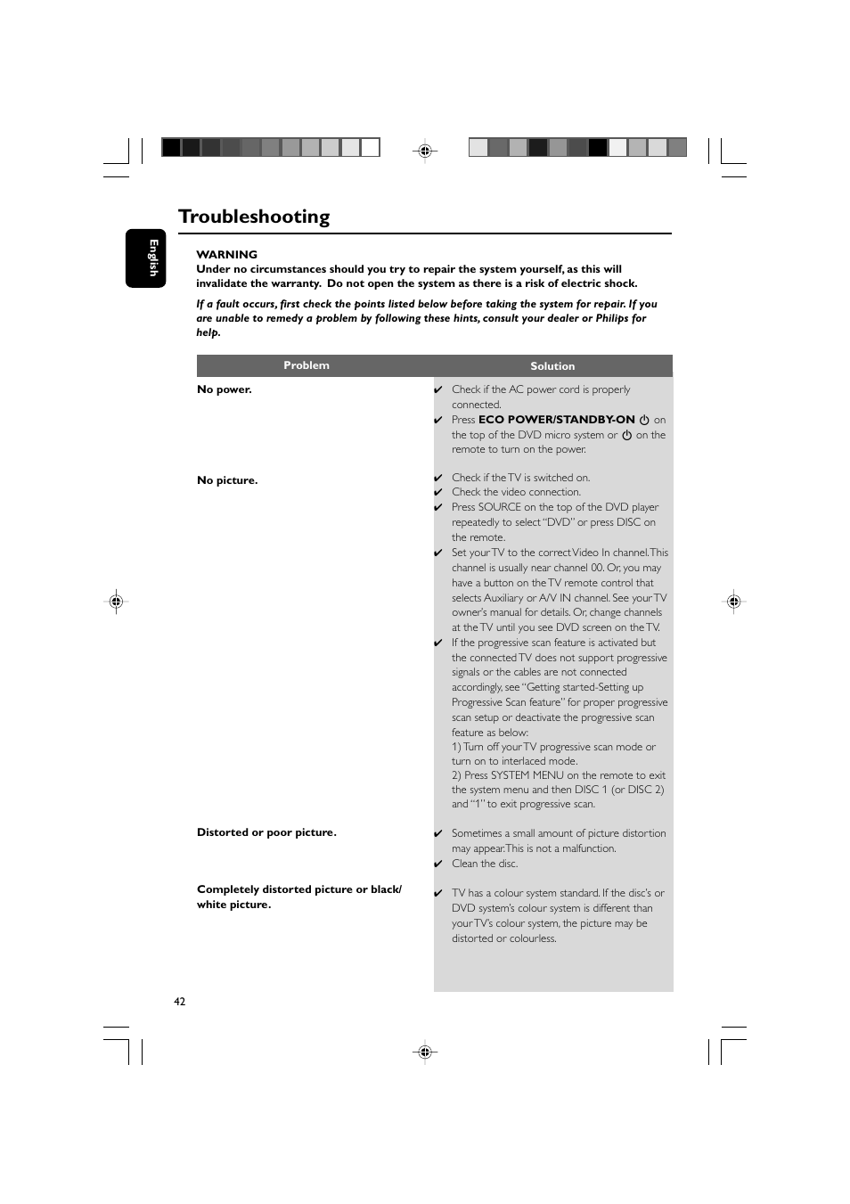 Troubleshooting | Philips DVD Micro Theater MCD988 User Manual | Page 42 / 46