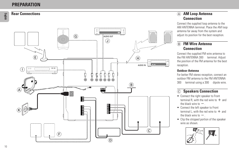 Preparation, Bh c, Jk a i | Rear connections, Surr. l, Surr. r, Surr. l surr. r, A am loop antenna connection, B fm wire antenna connection, C speakers connection | Philips FW798W User Manual | Page 10 / 33