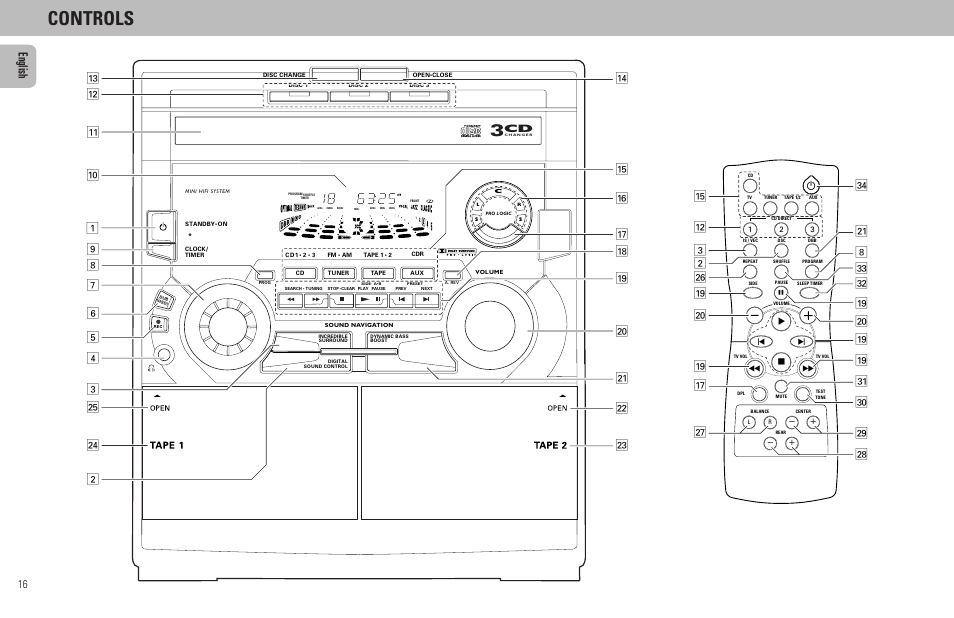 Controls, English | Philips FW798W User Manual | Page 16 / 33