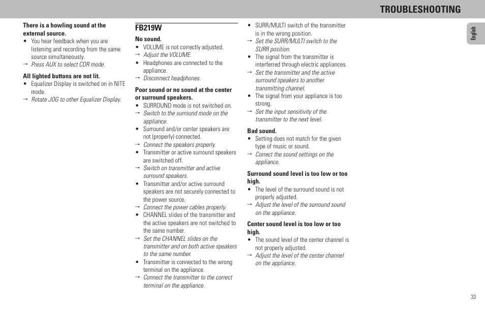 Troubleshooting, Fb219w | Philips FW798W User Manual | Page 33 / 33