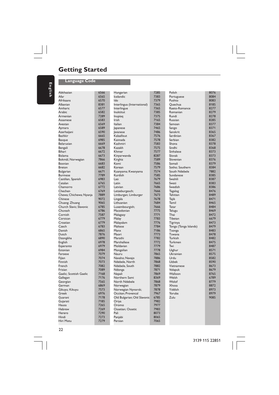 Getting started | Philips LX3600 User Manual | Page 22 / 46