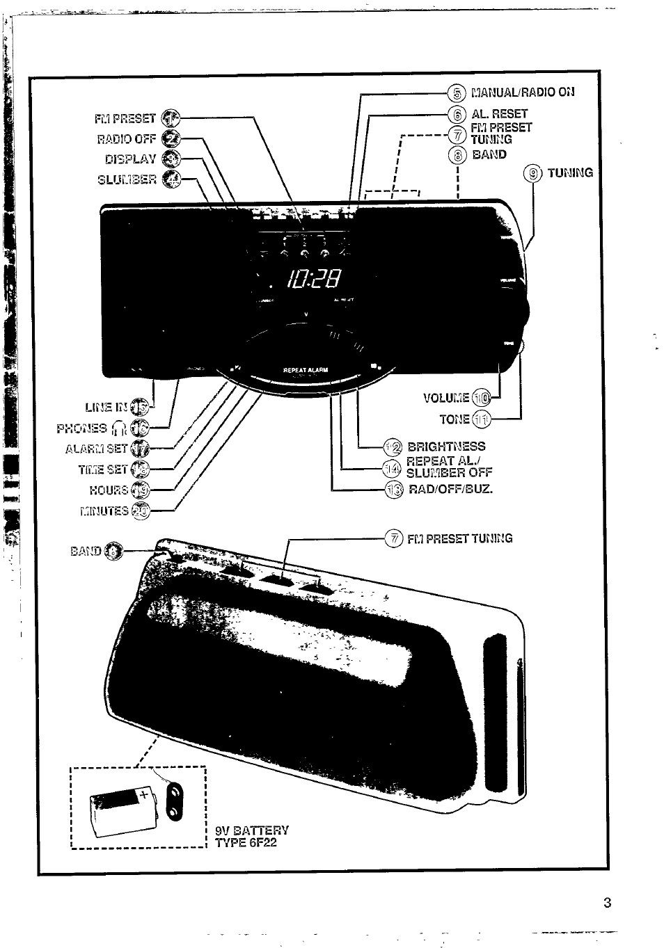 Philips AJ3710 User Manual | Page 3 / 9