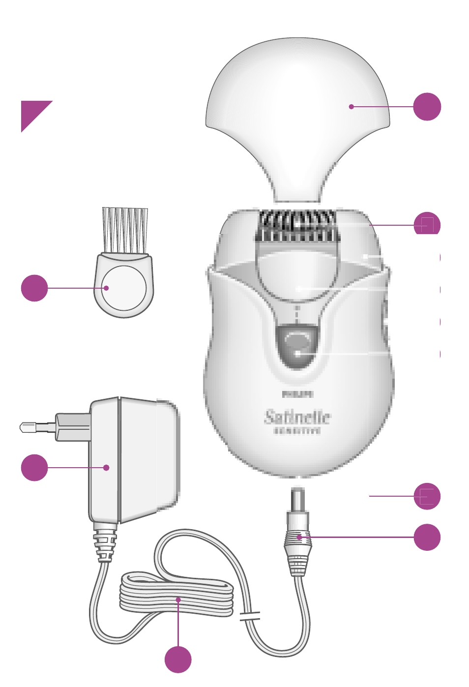 Philips HP6414 User Manual | Page 3 / 76