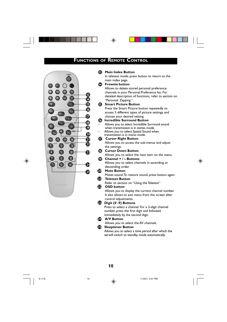 Philips 21PT2252 User Manual | Page 10 / 37