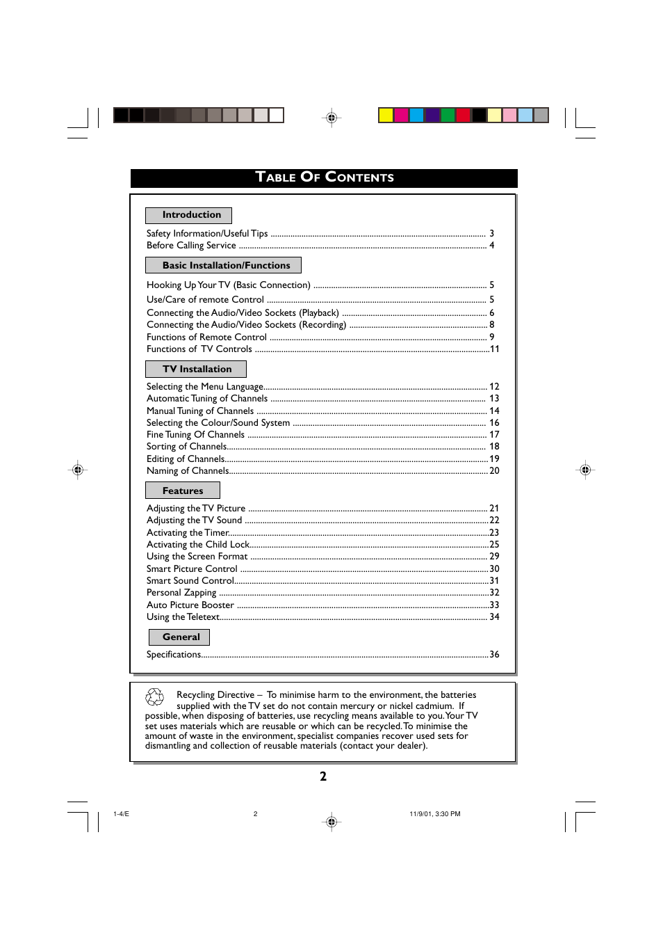Philips 21PT2252 User Manual | Page 2 / 37