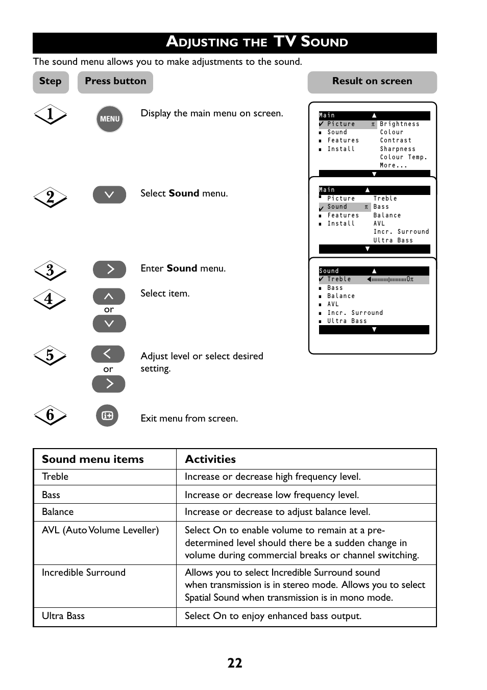 Tv s, Sound menu items activities, Djusting | Ound | Philips 21PT2252 User Manual | Page 22 / 37