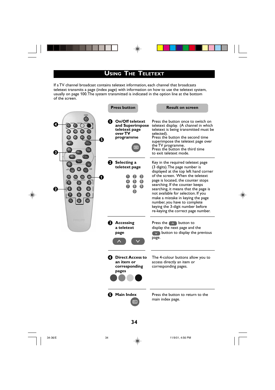 Philips 21PT2252 User Manual | Page 34 / 37