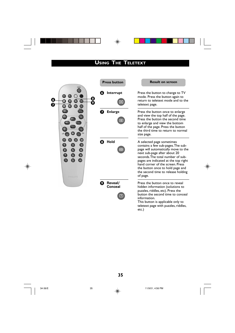 Philips 21PT2252 User Manual | Page 35 / 37