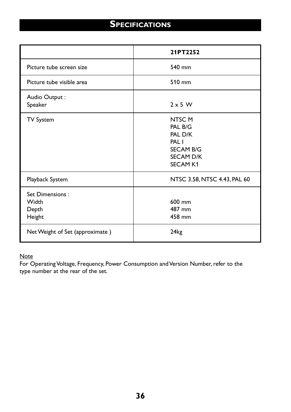 Philips 21PT2252 User Manual | Page 36 / 37