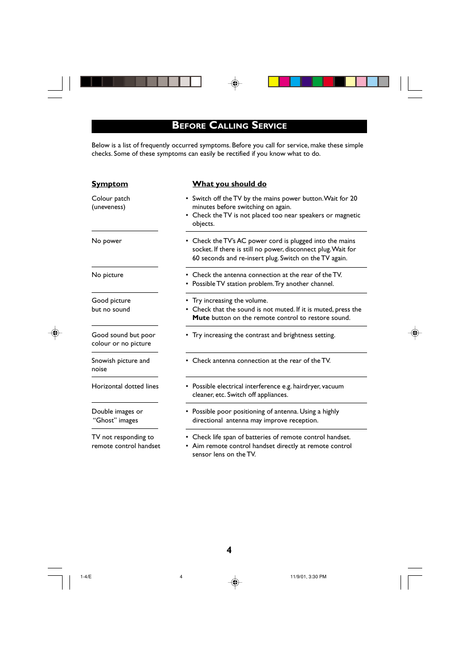 Philips 21PT2252 User Manual | Page 4 / 37