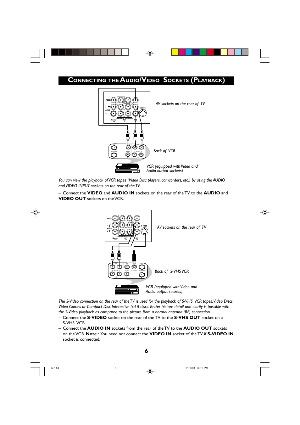 Onnecting, Udio, Ideo | Ockets, Layback | Philips 21PT2252 User Manual | Page 6 / 37