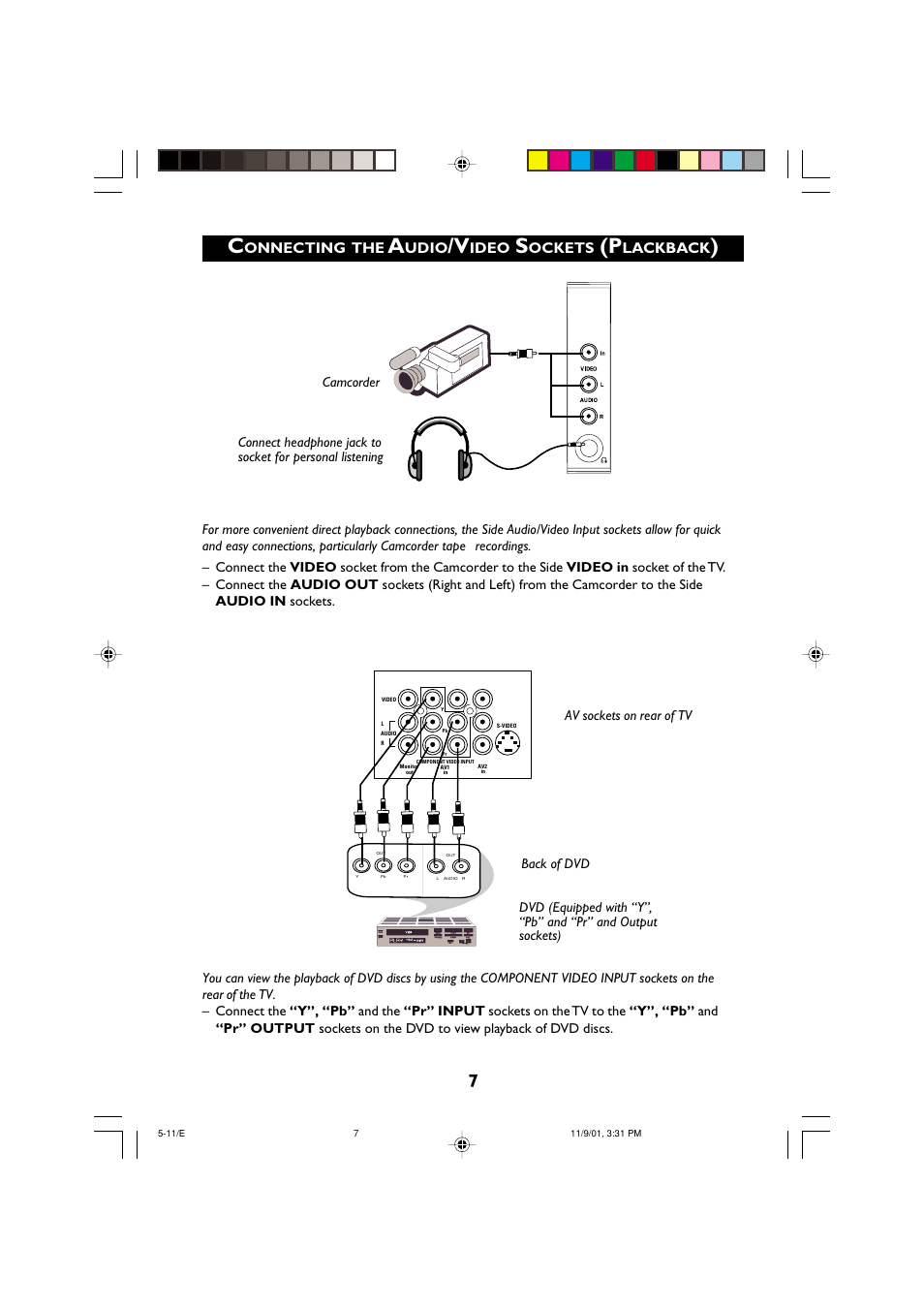 Onnecting, Udio, Ideo | Ockets, Lackback | Philips 21PT2252 User Manual | Page 7 / 37