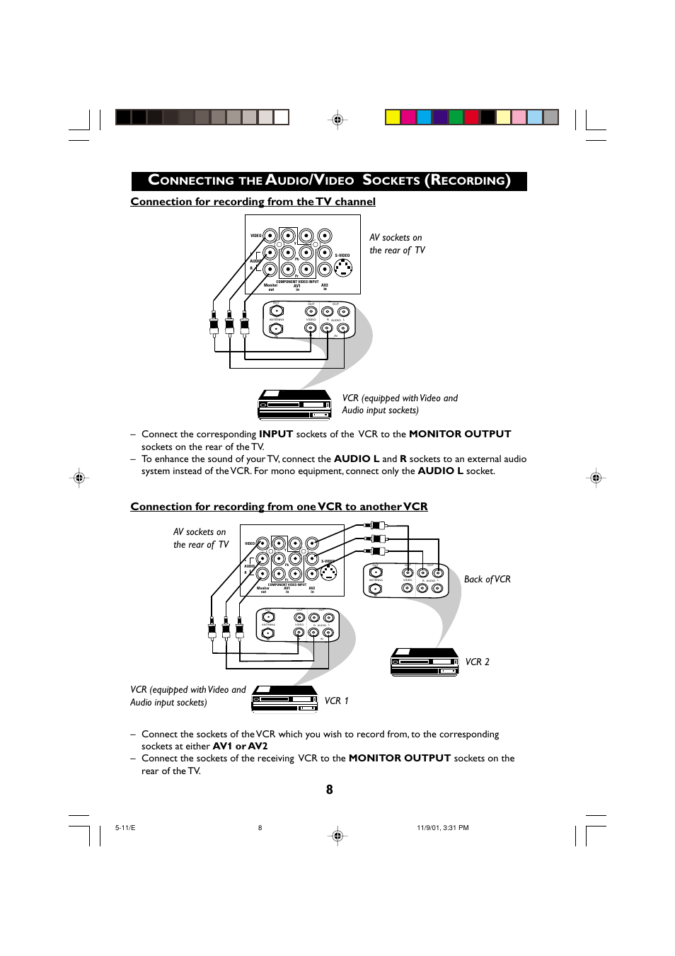 Connection for recording from the tv channel, Onnecting, Udio | Ideo, Ockets, Ecording | Philips 21PT2252 User Manual | Page 8 / 37