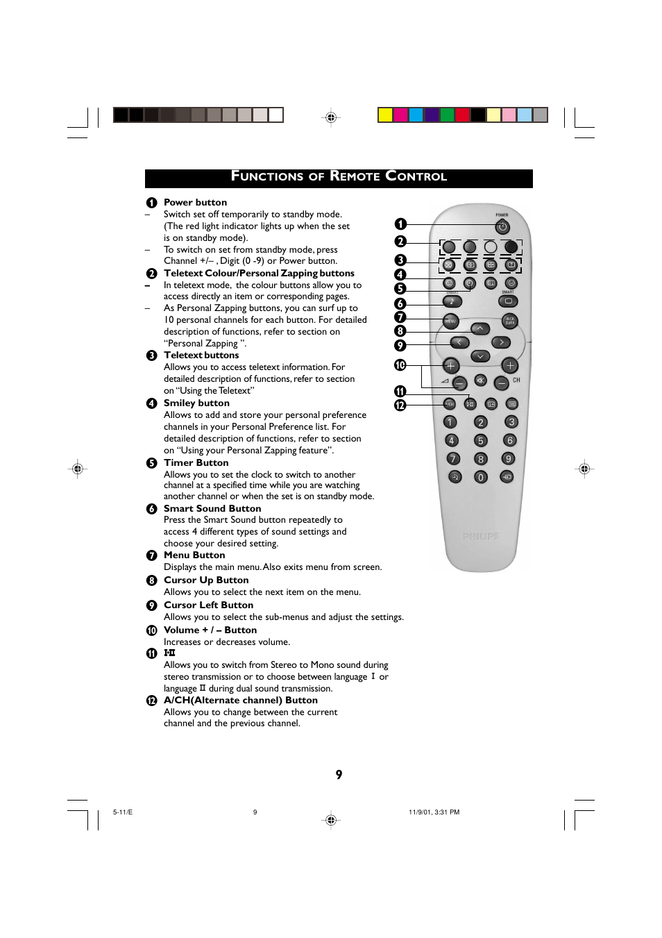 Philips 21PT2252 User Manual | Page 9 / 37
