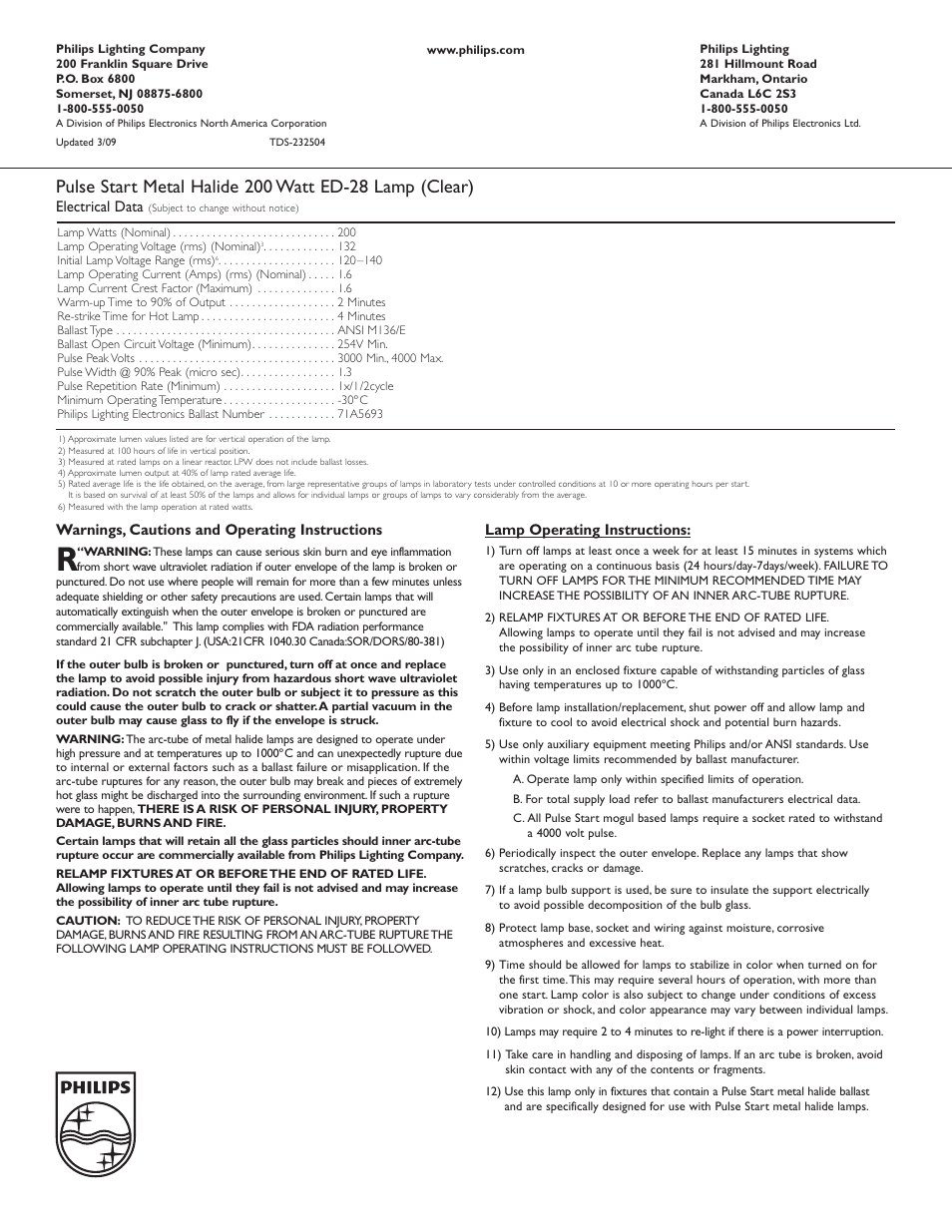 Philips 232504 User Manual | Page 2 / 2