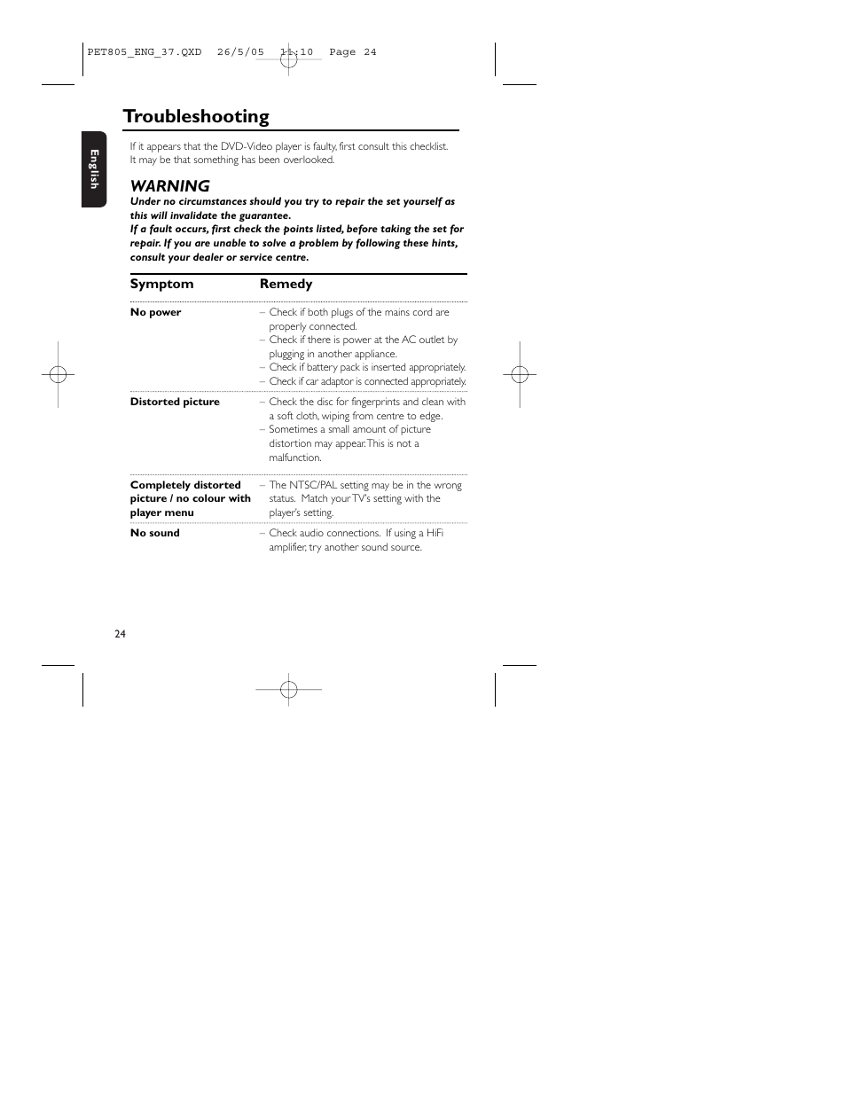 Troubleshooting, Warning | Philips PET805/37B User Manual | Page 28 / 31
