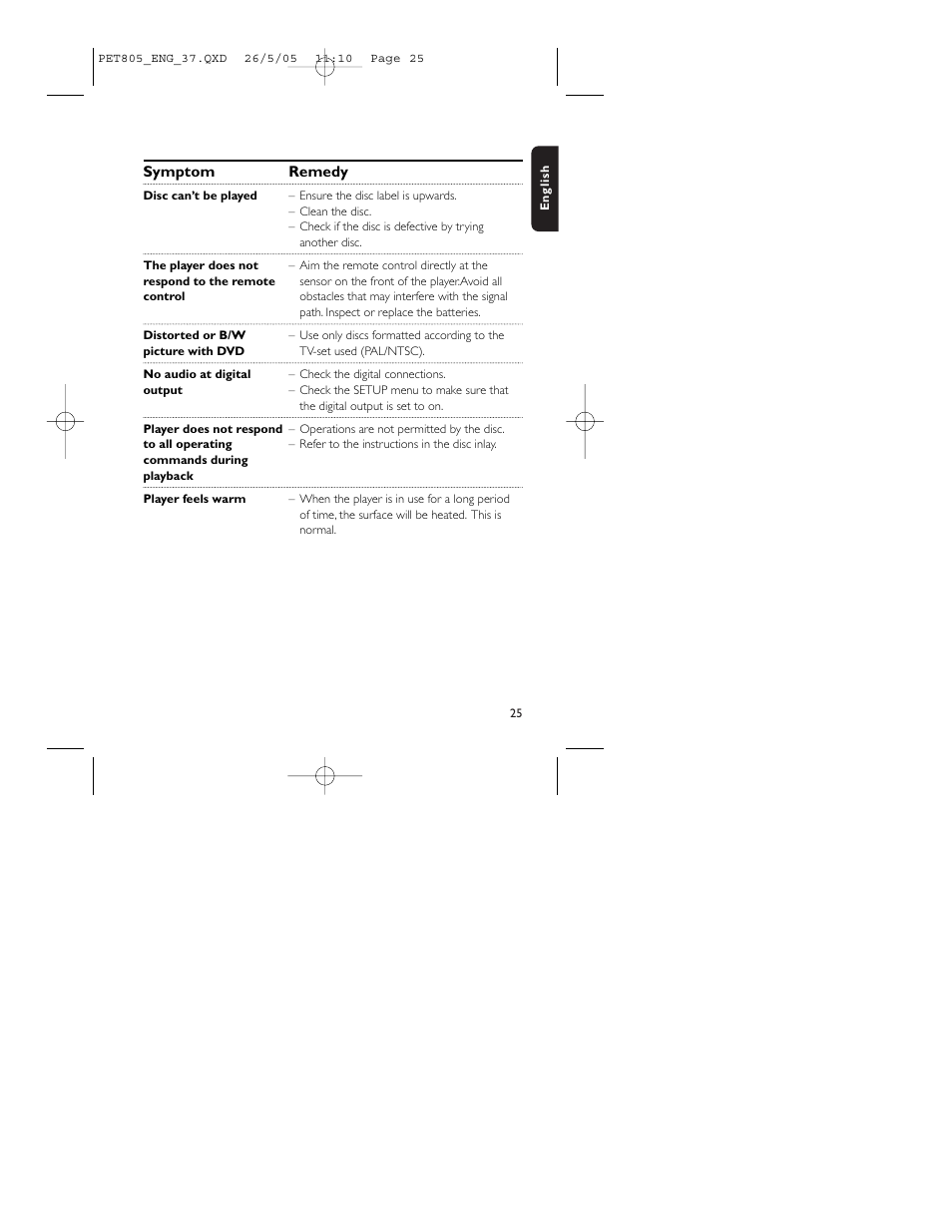 Philips PET805/37B User Manual | Page 29 / 31