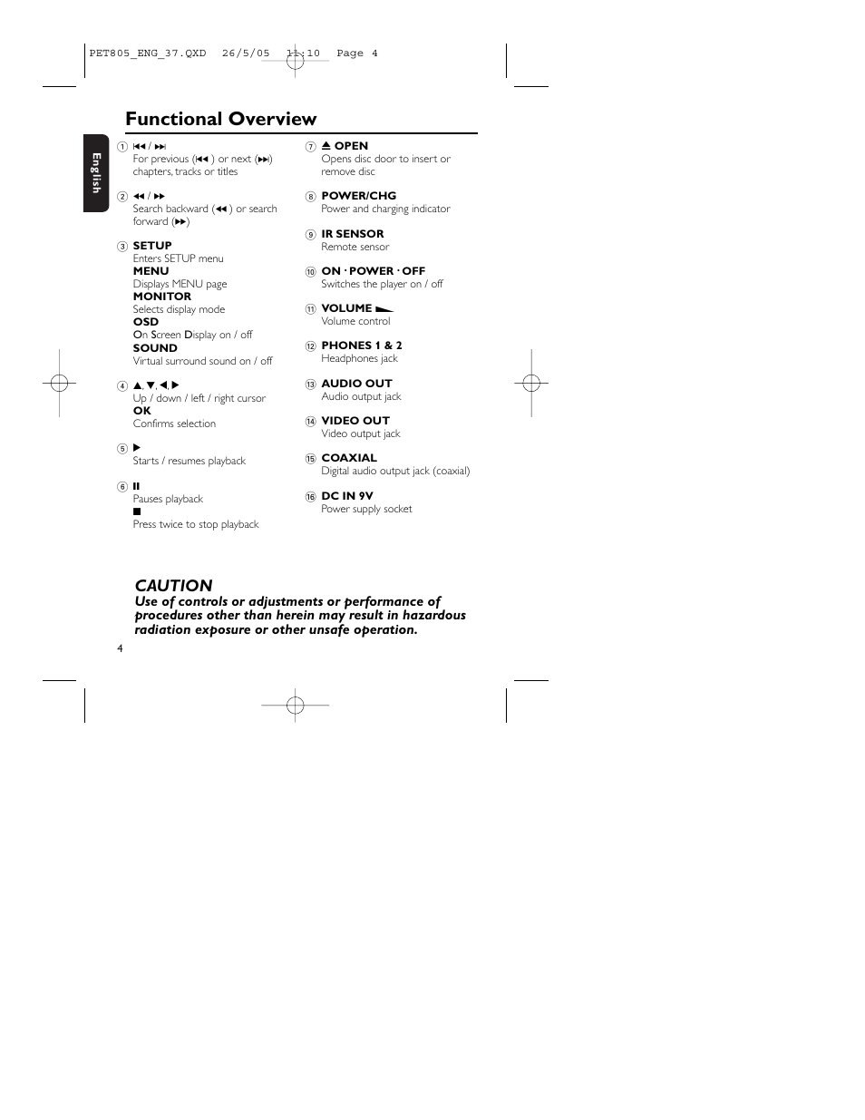 Functional overview, Caution | Philips PET805/37B User Manual | Page 8 / 31