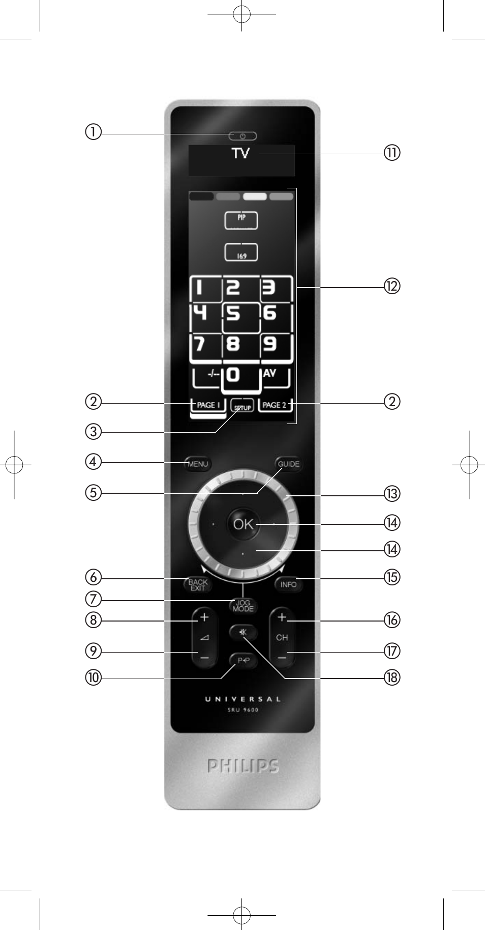 Philips SRU9600 User Manual | Page 2 / 24