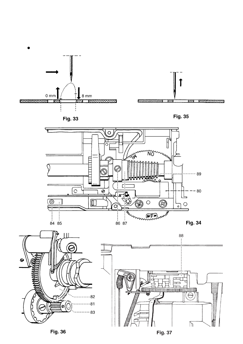 Pfaff 1540 User Manual | Page 41 / 106