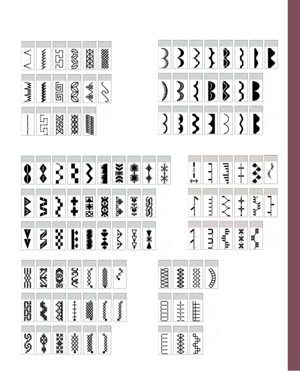 Intr oduction, Decorative stitches creative 2170 | Pfaff 2170 User Manual | Page 11 / 179