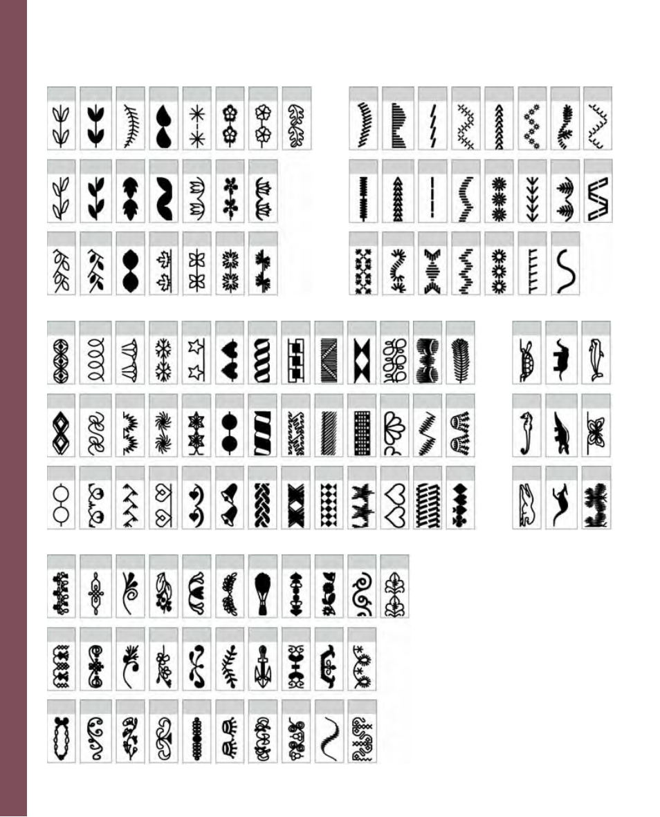 Intr oduction | Pfaff 2170 User Manual | Page 12 / 179